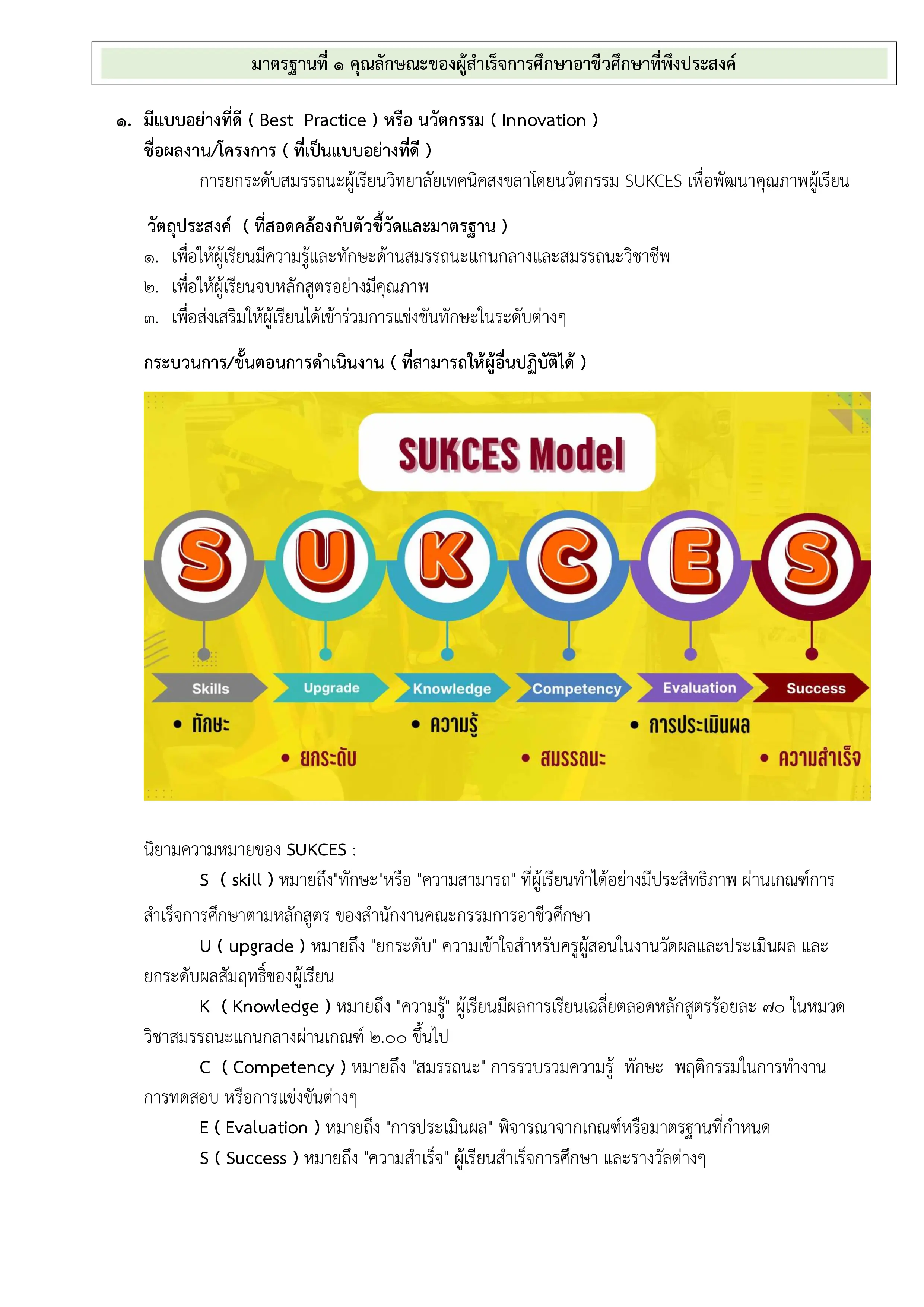 sukces model 1